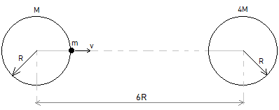 Gravitatieveld