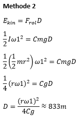 methode2