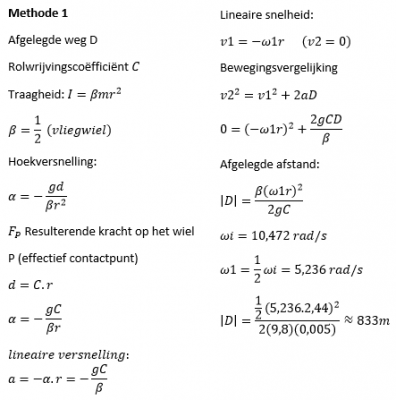 Methode 1