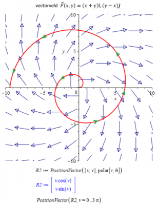 arbeid in vectorveld