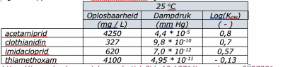 Schermafbeelding 2020-05-11 om 19