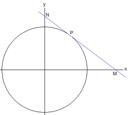 zoek curve