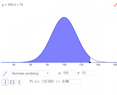 vraag 9(4)e