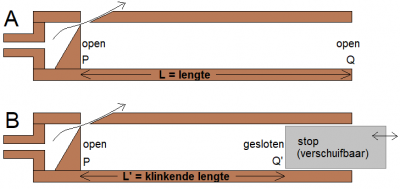 orgelpijpdelen2