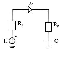 schema