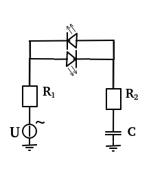 schema2