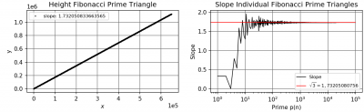 Angle-Slope - v3