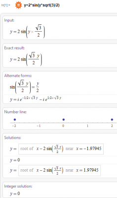 y waarden voor x=0