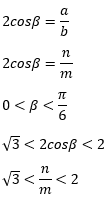 integers