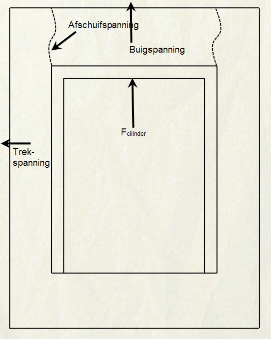 vooraanzicht_frame