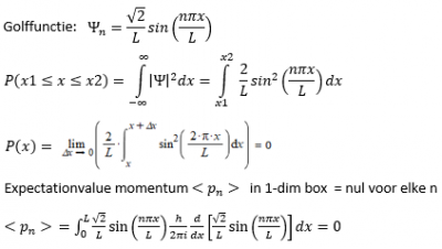 positie en momentum