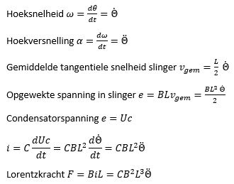 slinger +condensator