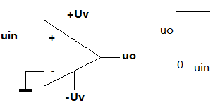 OPAMP