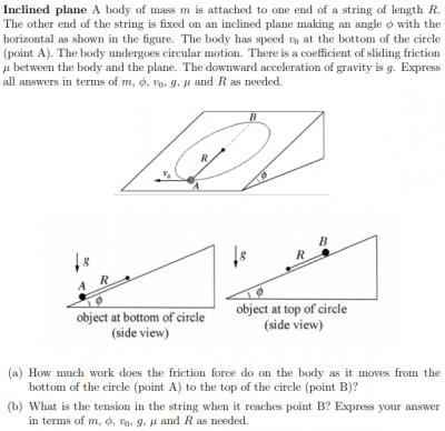 inclined plane