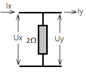 Matrixrepresentatie