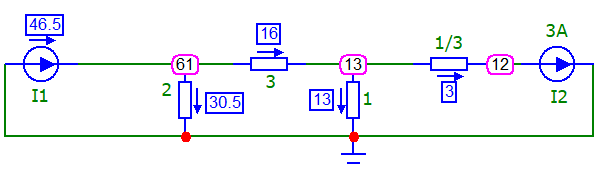 stroombronnen I1 en I2