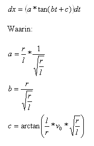 integreren2