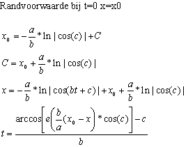 integreren4