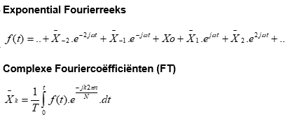 Exponentiele Fourierreeks