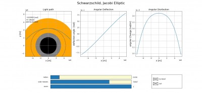 Photon_SPhere_2