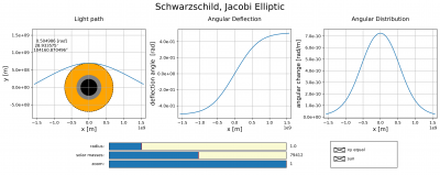 Jacobi00050