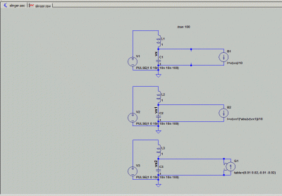 slingerschema