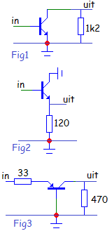 AC schema