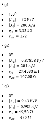 AC schema's