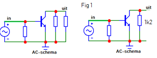 Fig1