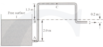 Bernoulli