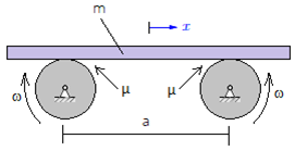 eigenfrequentie