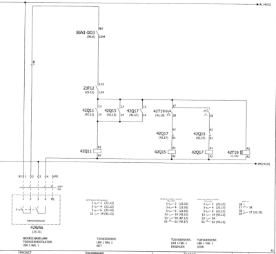 stuurstroom schema knip