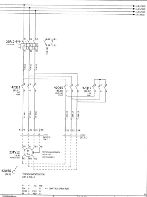 hoofdstroom schema knip