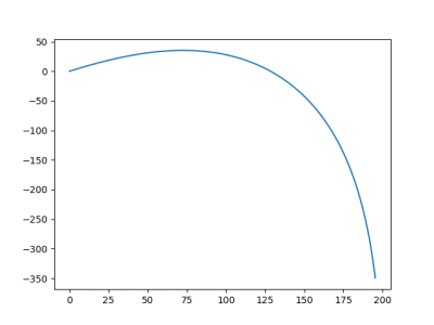 opl2_python