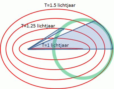 sterlicht4