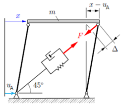 relatieve verplaatsing