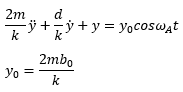 relatieve verplaatsing