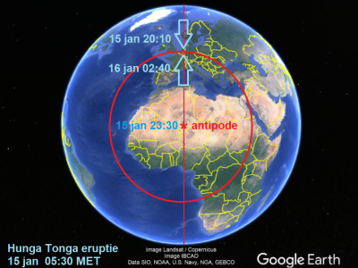 Tonga earth