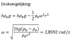 drukvergelijking