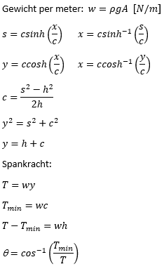 praktische formules kettinglijn