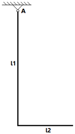 Traagheidsmoment ten opzichte van A