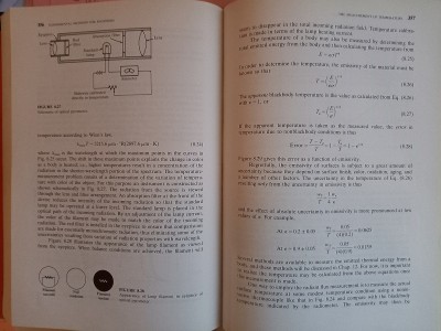 Experimental Methods For Engineers