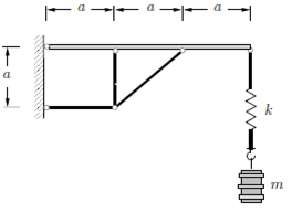 elastische balk