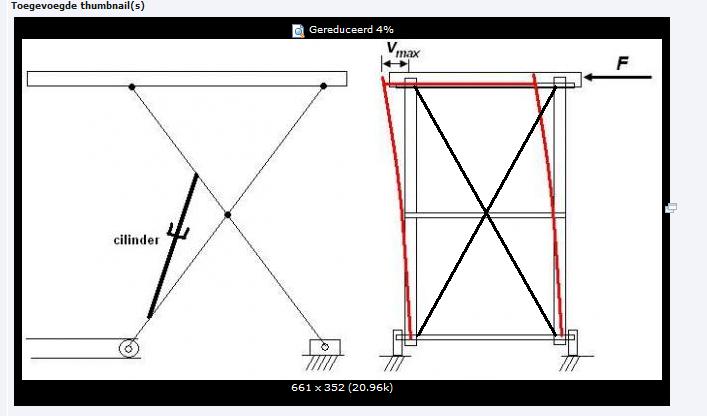 Werktafel_WSF