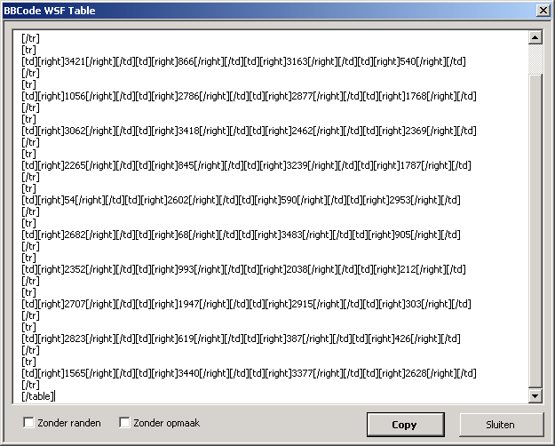 WSF_Tabel_Userform