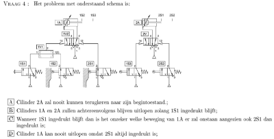 pneumatica