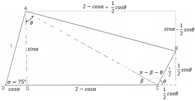 hoek theta