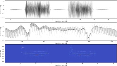 f_0_1000mm_Fast Blowing_01_spectrum