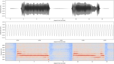 f_0_1000mm_Slow Blowing_01_spectrum_log