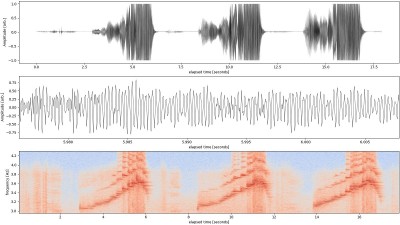 f_0_2000mm_Sweep Blowing_01_spectrum_log